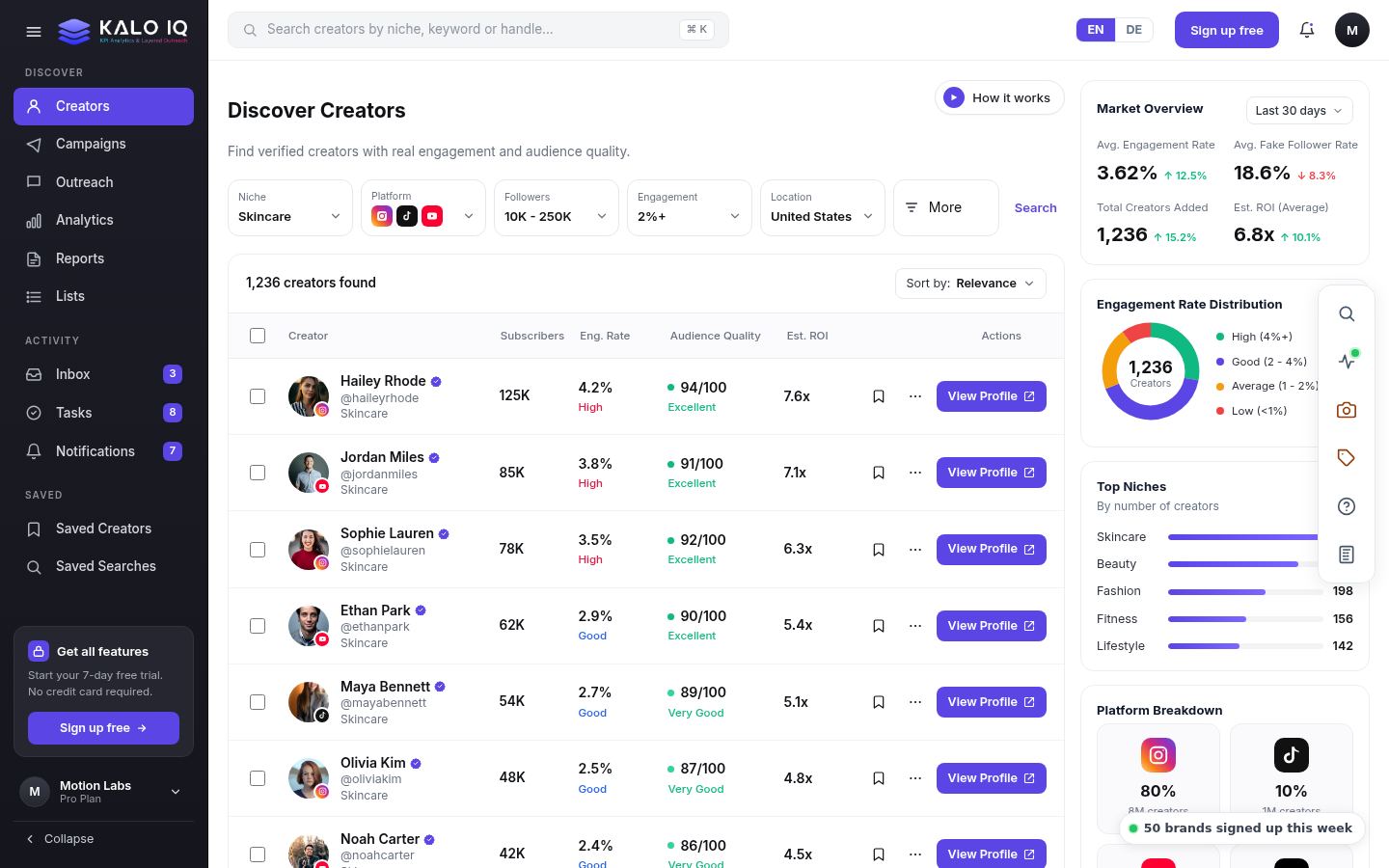 KALO IQ &middot; HOMEPAGE_SCREENSHOT
