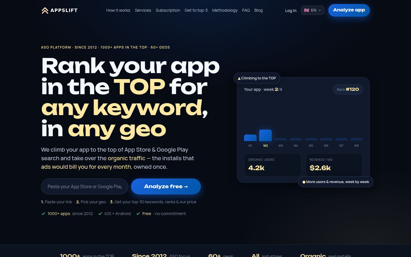 AppsLift &middot; HOMEPAGE_SCREENSHOT
